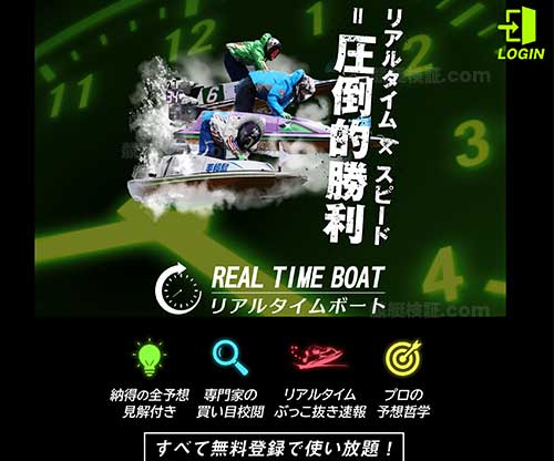 リアルタイムボートという競艇予想サイトの画像