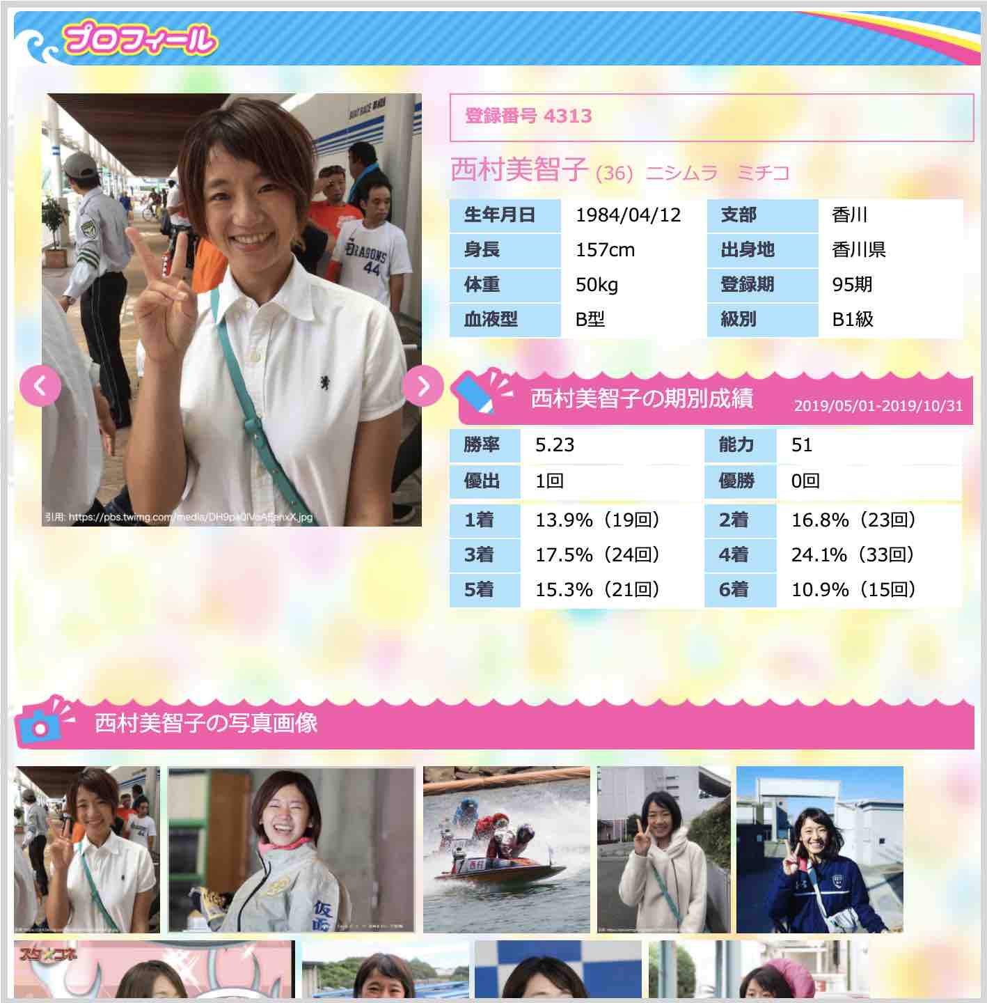 競艇女子、ボートレーサー西村美智子選手の写真や情報