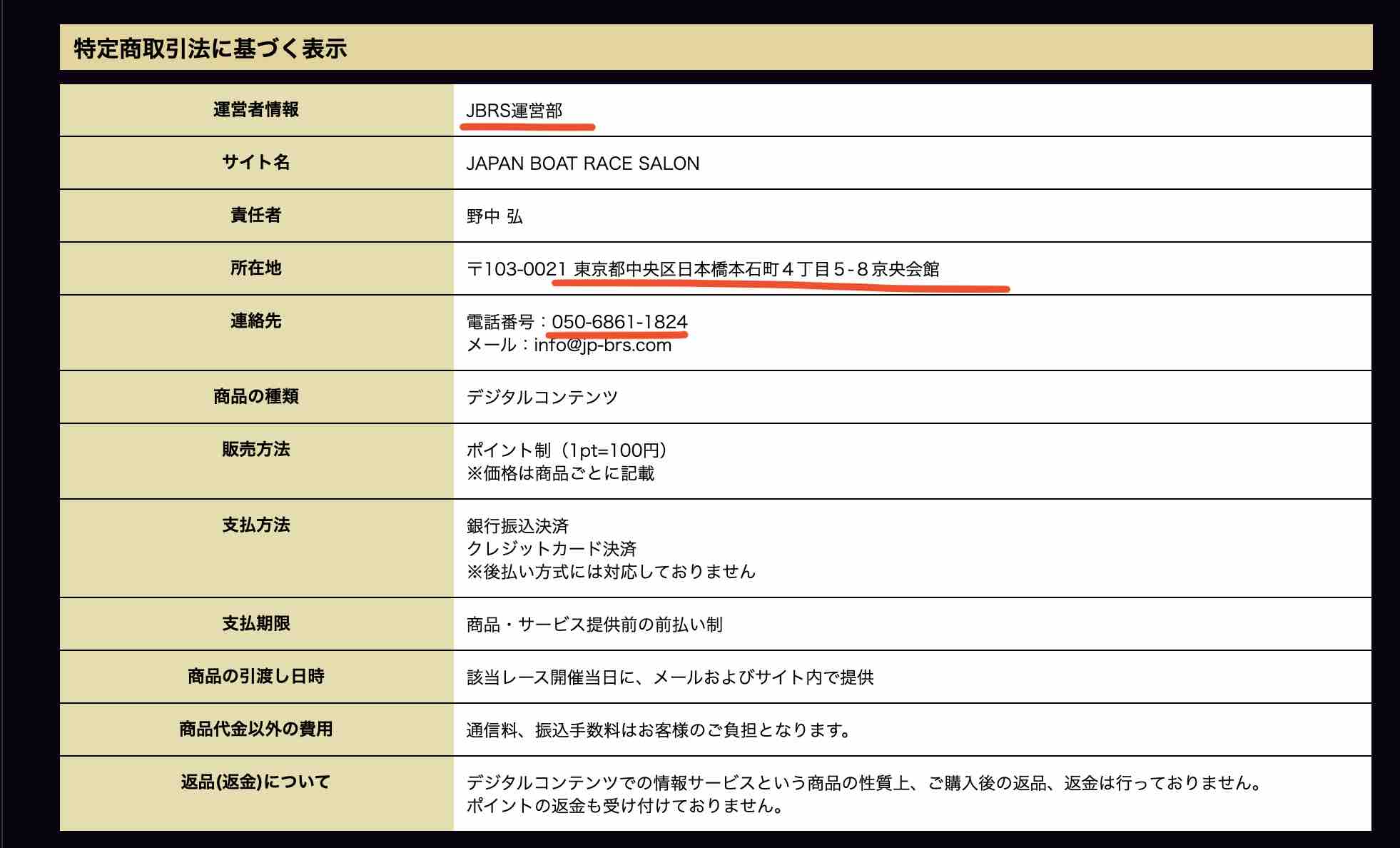 ジャパンボートレースサロン(JAPAN-BOATRACE-SALON)という競艇予想サイトの特商法