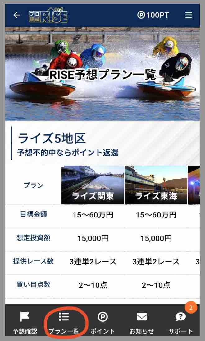 プロ競艇ライズ（RISE）という競艇予想サイト(ボートレース予想サイト)が提供する競艇予想