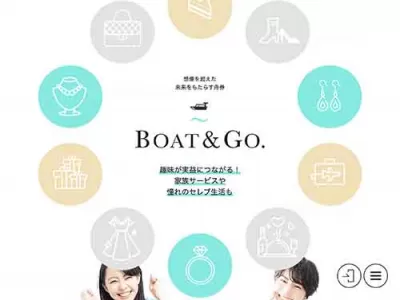 ボート＆ゴー(Boat&Go)という競艇予想サイトの画像